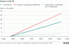 _81297297_iq_chart_1_624-01.gif