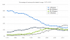 motorcycle_deaths_age.png