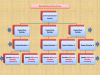 EloadInOne-Structure.png