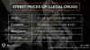 street-prices-illegal-drugs-20161026_344B48A8CA394FA8B48AD9D71D149E78.jpg