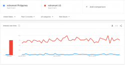 retirementPhilippinesUS.PNG