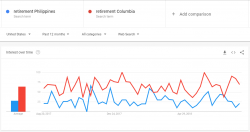 retirementPhilippinesColumbia.PNG