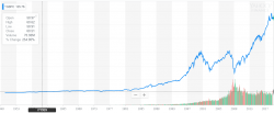 SP500Long.PNG
