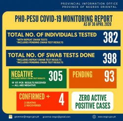 PHO_Monitoring.jpg