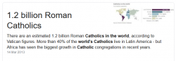 Screenshot_2020-05-11 how many catholics in the world - Google Search.png