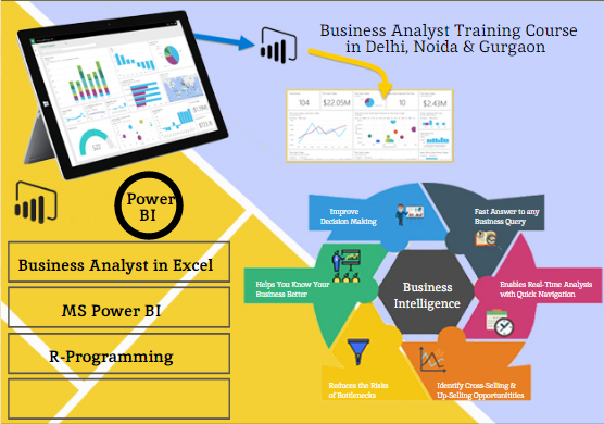 Best Data Analyst Training Course in Delhi, 110065, 100% Placement[2024] – Online Data Analytics Course in Noida, SLA Analytics and Data Science Institute, Top Training Center in Delhi NCR – SLA Consultants India, Summer Offer’24,