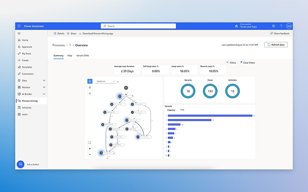 Work Smarter with Microsoft Power Automate